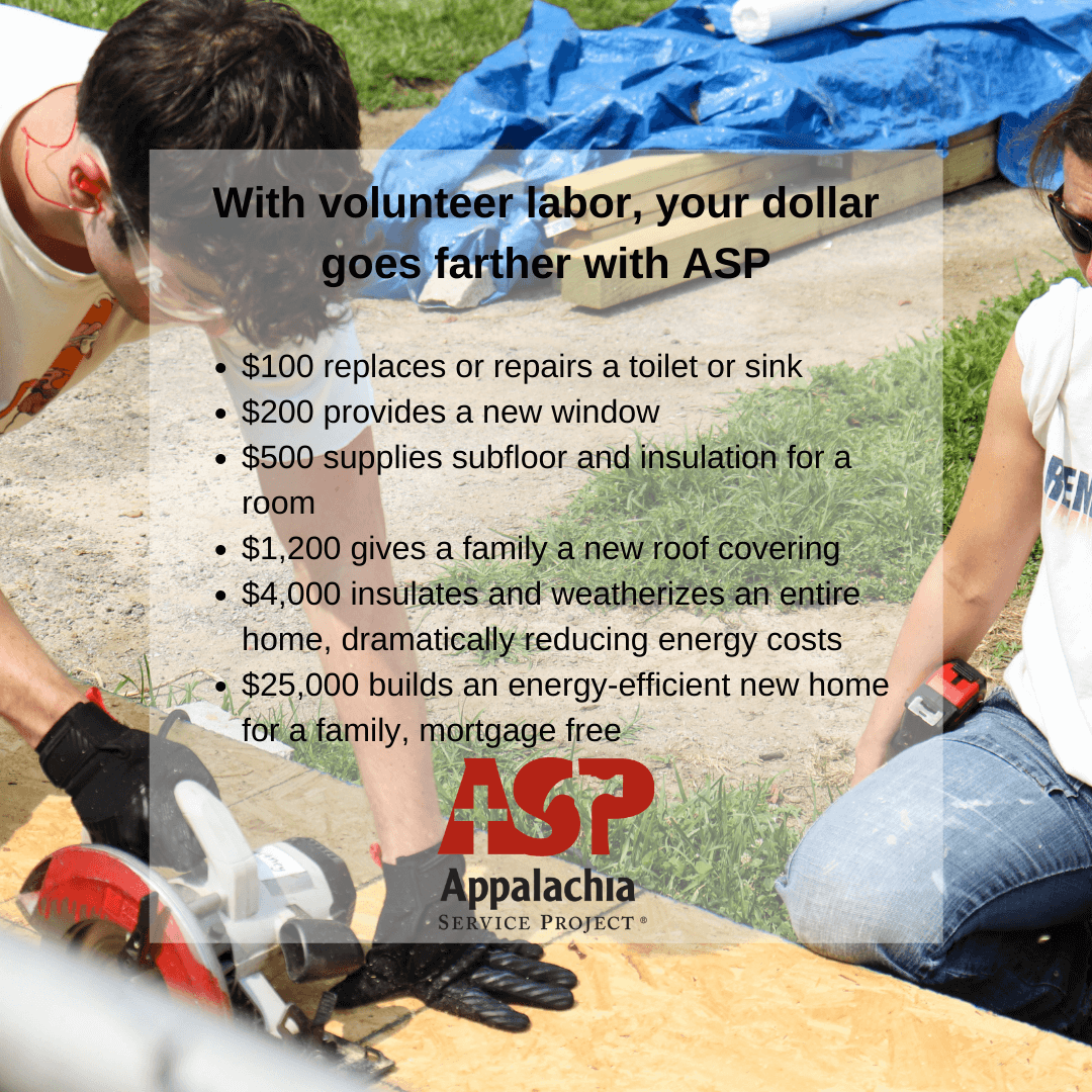 Giving Tuesday Social Sharing - Appalachia Service Project