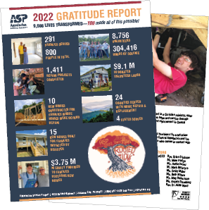 Image of one page annual report